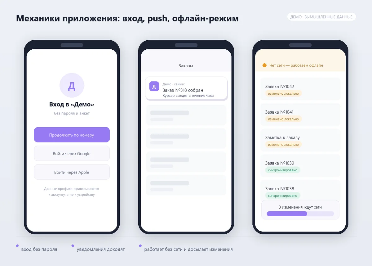 Возможности приложения